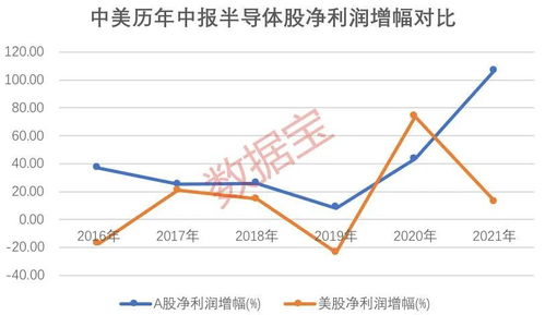 亿邦锂业：中银绒业是否会成为年内首个非ST退市股?