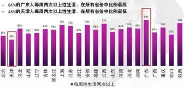 2024年美国经济将引领全球增长，全球经济总量或将重回世界首位？