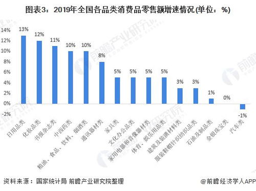 2024年美国经济将引领全球增长，全球经济总量或将重回世界首位？