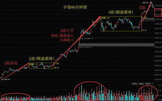 化工领域重要政策出台：硝化工艺供给侧改革开启，供应缺口可能加剧?