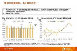 天风证券：国内轮胎行业迎景气上行趋势，产业链受益新能源汽车大发展