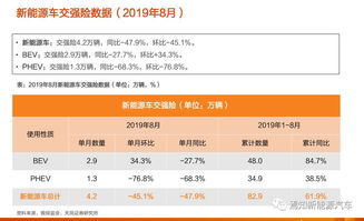 天风证券：国内轮胎行业迎景气上行趋势，产业链受益新能源汽车大发展