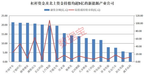 天风证券：国内轮胎行业迎景气上行趋势，产业链受益新能源汽车大发展