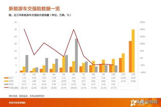 天风证券：国内轮胎行业迎景气上行趋势，产业链受益新能源汽车大发展