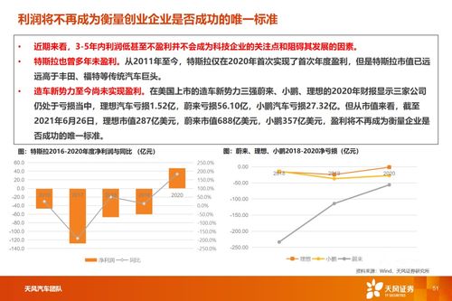 天风证券：国内轮胎行业迎景气上行趋势，产业链受益新能源汽车大发展