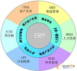 土耳其外长访问华：全球化供应链的新挑战与机遇

土耳其对外长访问中国，全球供应链转移进程逐渐显现新的方向

全球供应链走向何处？土耳其外长访问华揭开新篇章

全球供应链的新篇章：土耳其外长访问华引发关注与思考