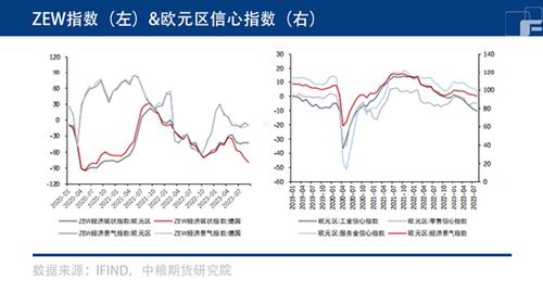 欧线集运期货狂欢背后的“恐袭”：物资短缺、运输堵塞与价格疯涨的背后原因是什么？”