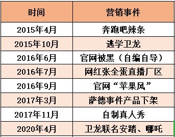 《2024全球食物政策报告》揭示：全球有近20亿人口面临营养不足问题