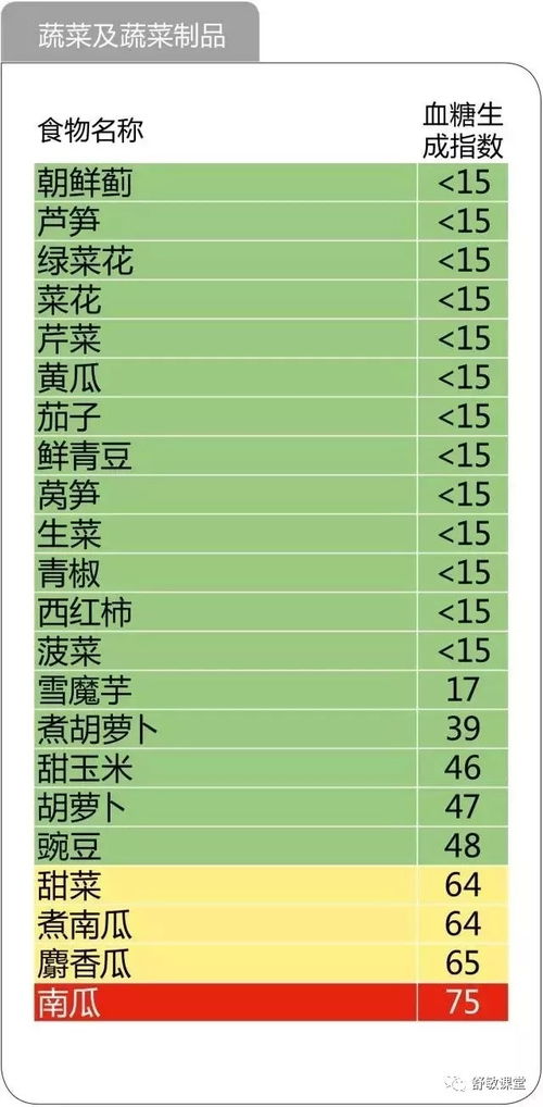 《2024全球食物政策报告》揭示：全球有近20亿人口面临营养不足问题