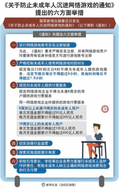 监管严格：未成年人游戏退费纠纷的三七责任划分探讨