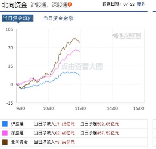 刷新医药圈：晶泰科技三年亏损55亿，市值飙升至140亿！