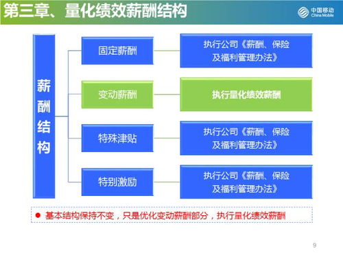 新标准公布：量化交易的针对性监管正在逐步完善