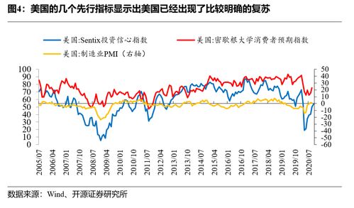 探讨人民币汇率的最新特征及未来走势：解析中国经济的新趋势与挑战