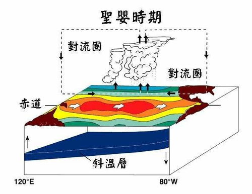 印度极端高温天气频繁发生的原因是什么？分析与应对策略