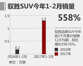 创业公司Pika获5.8亿融资，挑战在线教育平台的竞争者文生视频