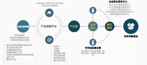 创业公司Pika获5.8亿融资，挑战在线教育平台的竞争者文生视频