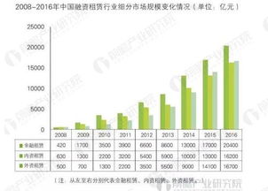 创业公司Pika获5.8亿融资，挑战在线教育平台的竞争者文生视频