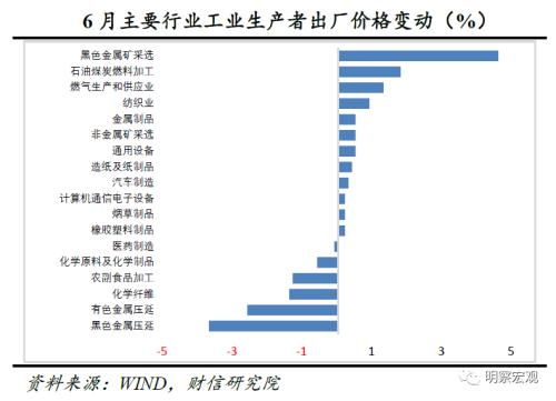 下周热点：CPI与PPI数据即将公布，专家预测这些投资机遇

另外，对于一些可能有帮助的链接资源，你可以提供：

1. 全球主要经济体的统计局官网：http://www.statista.com/
2. 投资信息网：https://www.investopedia.com/

在撰写时，记得遵循相关行业的专业术语和标准格式，以提高文章的专业性和可读性。同时，根据目标读者的兴趣和需求来调整语言风格和表达方式。