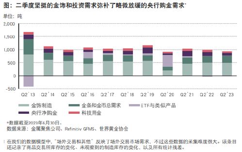 央行暂停黄金购金行动：黄金市场趋势如何？