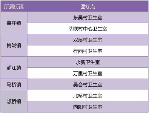 韩国医协证实将实施集体停诊计划