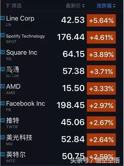 水电：行业巨头，刷新历史最高纪录！为何持续上涨？