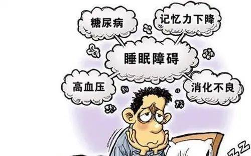 探讨最新研究：最佳睡眠时间维持7小时！睡眠与心脏健康息息相关