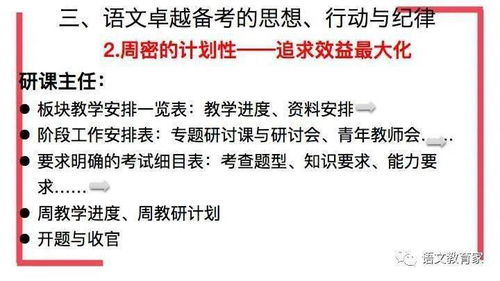 衡水中学家长准备捧花迎接高考学子；暑期家教计划早已有心人规划

这是一个基本的提纲和修改建议，希望对你有所帮助。如果你需要更具体的帮助或者更改，欢迎随时告诉我。