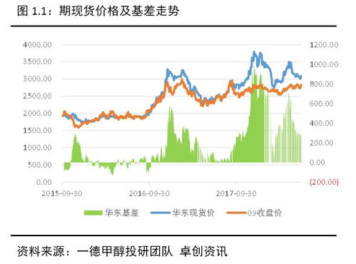 美国炒作‘中国产能过剩’，背后的贪婪与自私在考验全球利益平衡