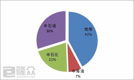 美国炒作‘中国产能过剩’，背后的贪婪与自私在考验全球利益平衡