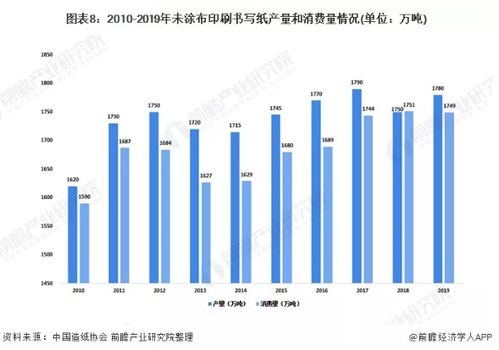 美国炒作‘中国产能过剩’，背后的贪婪与自私在考验全球利益平衡