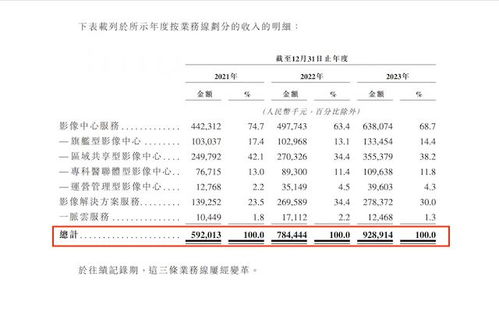 一脉阳光上市首日盘中破发，王世和、顾军军或将被追究刑事责任

疑心公司隐瞒信息误导投资者，王世和顾军军涉嫌违规操作套现近5亿

一脉阳光上市前突然披露重大事项：王世和顾军军已被调查，将涉及财务问题