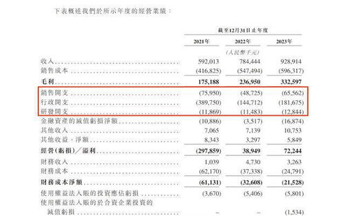 一脉阳光上市首日盘中破发，王世和、顾军军或将被追究刑事责任

疑心公司隐瞒信息误导投资者，王世和顾军军涉嫌违规操作套现近5亿

一脉阳光上市前突然披露重大事项：王世和顾军军已被调查，将涉及财务问题