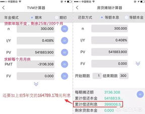 房贷变月供：先息后本的贷款还款方式值得了解吗？