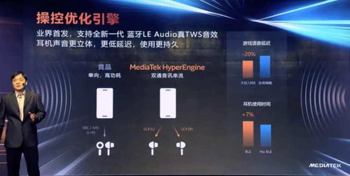 安卓15：将带来革新性的蓝牙 LE Audio 动态空间音频功能，提升音质体验