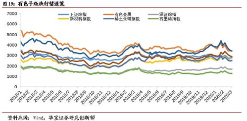 铜价下跌：托克VS对冲基金谁能赢得这场铜价趋势之战？