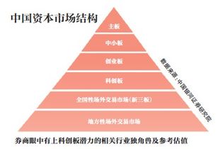 郑眼看盘：基本面平淡，市场动能暂时不足