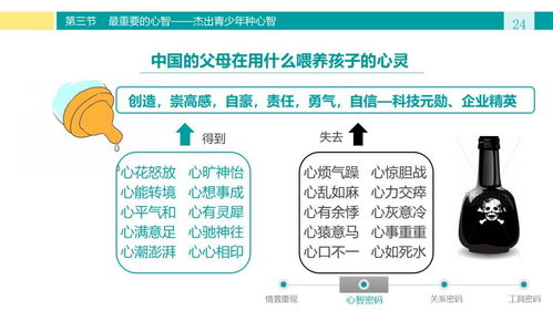 改进亲子关系：先从改变教养模式开始，由专家给出建议