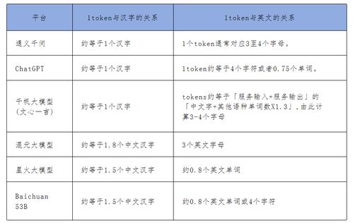 巨头之间的‘价格战’：智谱AI紧跟618洗牌加速，深度解析数据驱动下的智能电商新变局