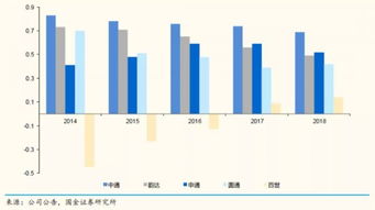 巨头之间的‘价格战’：智谱AI紧跟618洗牌加速，深度解析数据驱动下的智能电商新变局