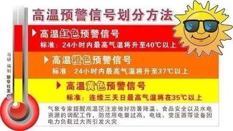 今年最强高温预警已经到来，今天白天到傍晚持续高热，最高温将达40摄氏度以上！防暑降温措施请提前做好准备。