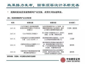 物联网数据接入：网络接口层协议的深度解析与应用