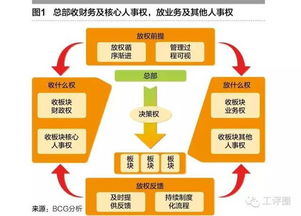 言犀大模型助推进产业发展，持续推动智能化变革！新经济观察报道