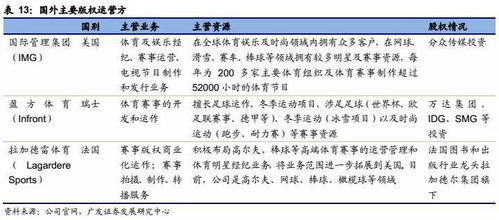 美团电话会：已积累超1亿会员，Q2按需订单增长将降至正常；AI赋能商家，直播带货再启航！