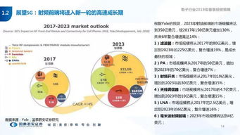 产品经理视角下：深度解读AI大模型与脑科学产品的潜力与机遇