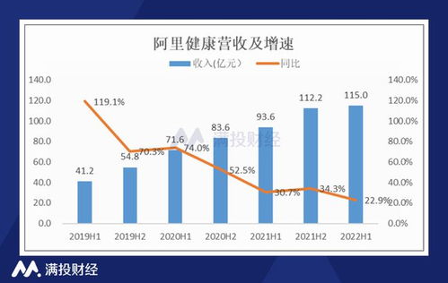 明年内存市场供应与需求失衡，价格料进一步上涨