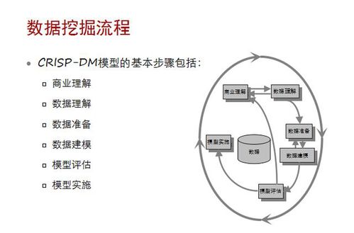 AI将在招聘过程中带来革新，让你的求职之路更加便捷