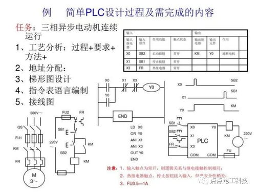 宾大团队新尝试：利用面包板创新简洁电路，寻求替代高性能GPU的可能性