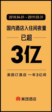 美团Q1计划低价外卖团购，全面进攻市场格局