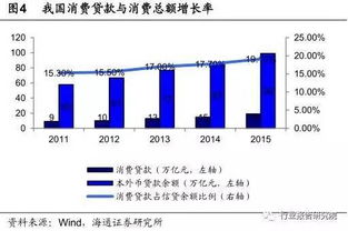 美财长耶伦警告：金融行业的深度解析: 人工智能带来的重大风险提醒：美财长耶伦对金融行业的最新预警