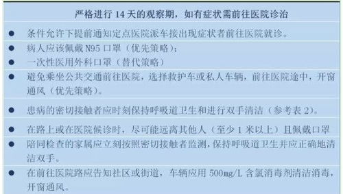 多名网红医生发声：假装病假被指是虚构经历

网红医生否认故意制造虚假病假，证实了其真实经历的真实性